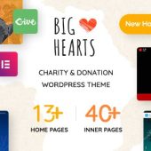BigHearts 3.1.9 – Charity and Donation Theme